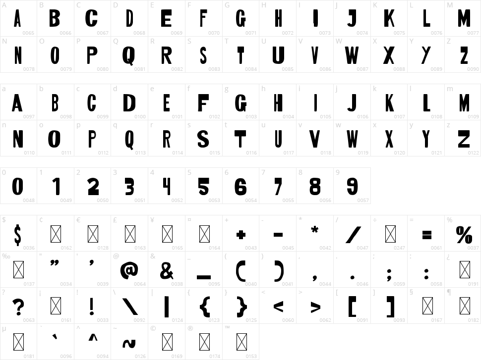 Bada Bang Character Map