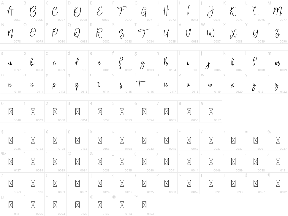 Badass Holliday Character Map