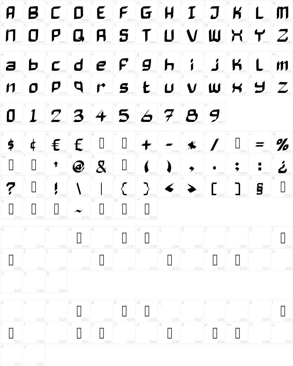 Bad Axe Character Map