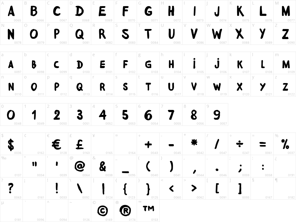 Badboy Cre Character Map