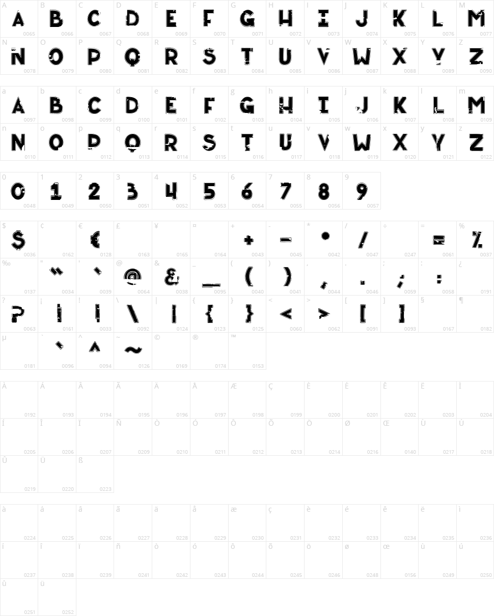 Badcab Character Map