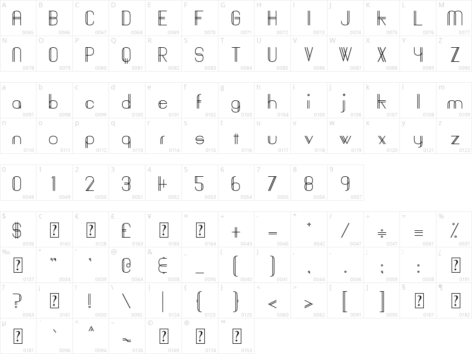 Baddit Character Map