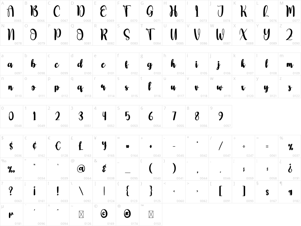 Baddream Character Map
