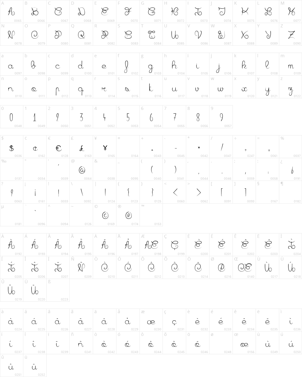 Badiane Character Map