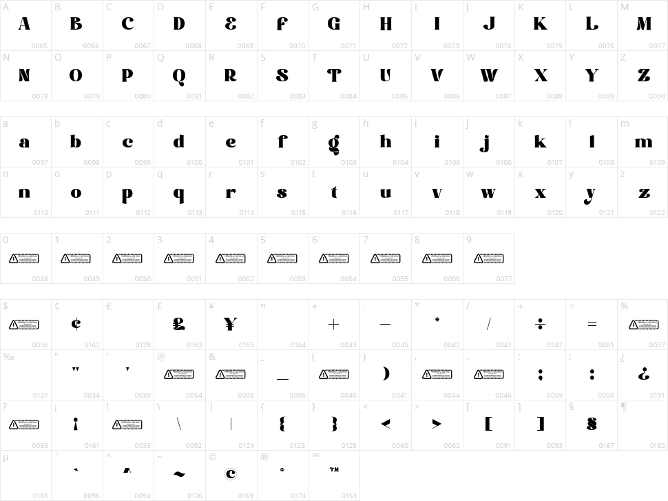 Badmood Character Map