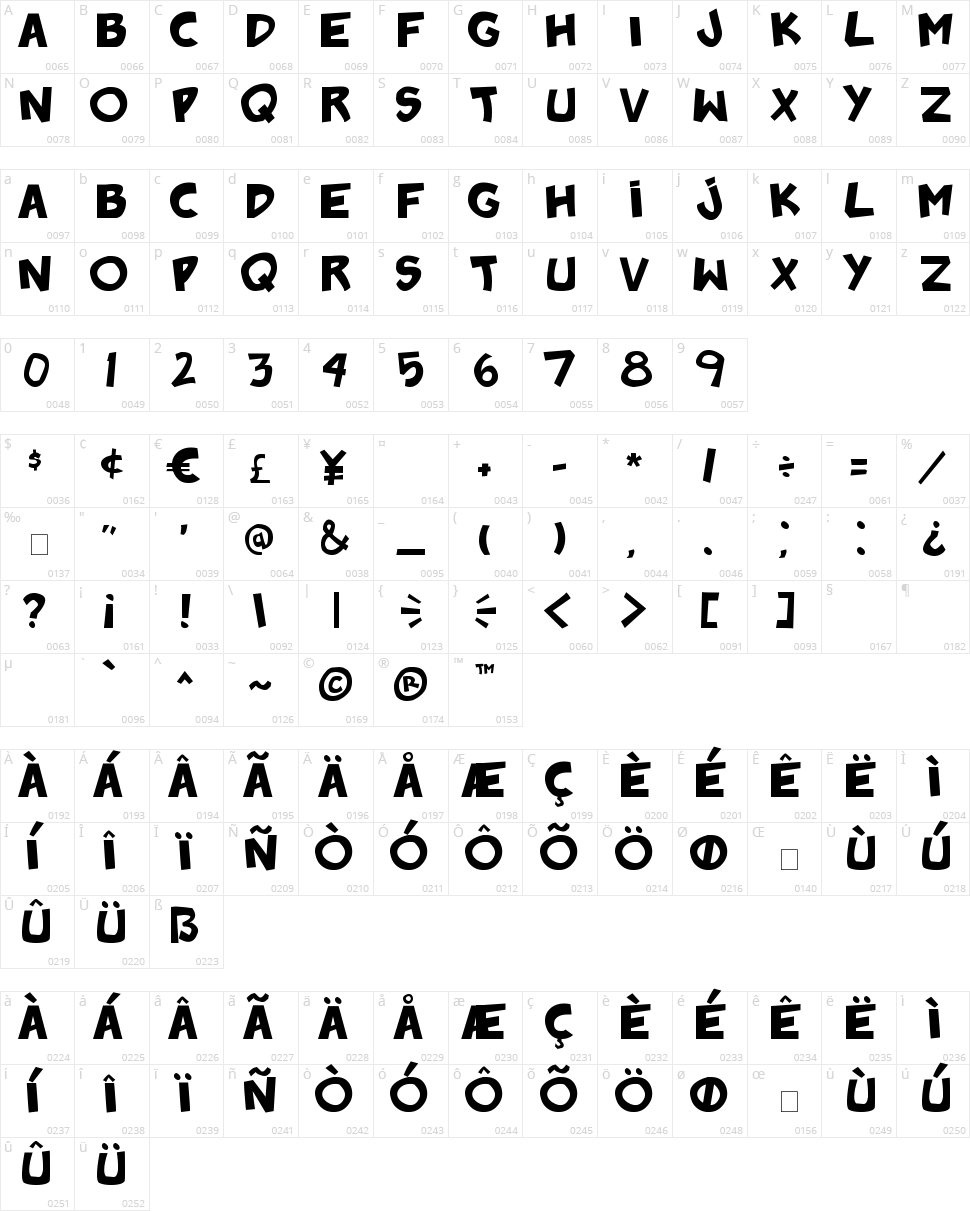 Badonk-A-Donk2 Character Map