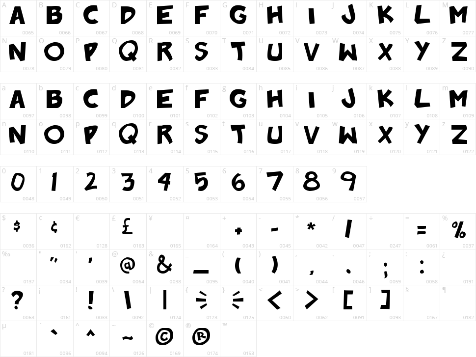 Badonk-a-donk Character Map