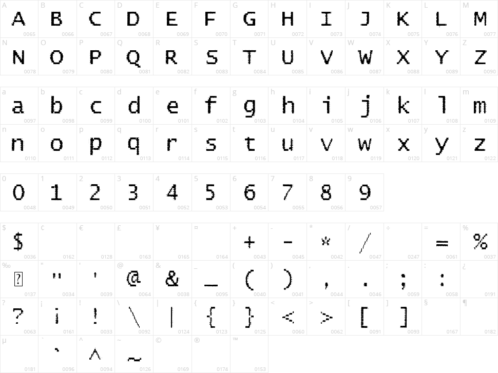 BadPad Distressed Character Map