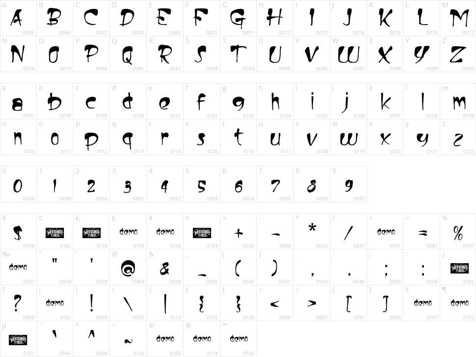 Badsaber Character Map