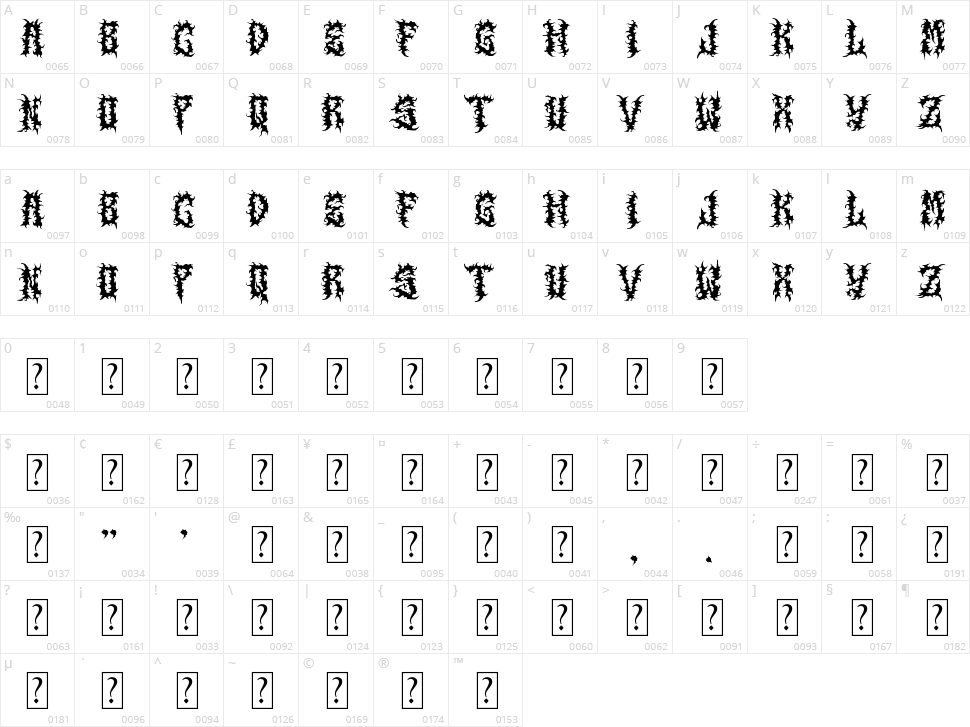 Badsick Character Map