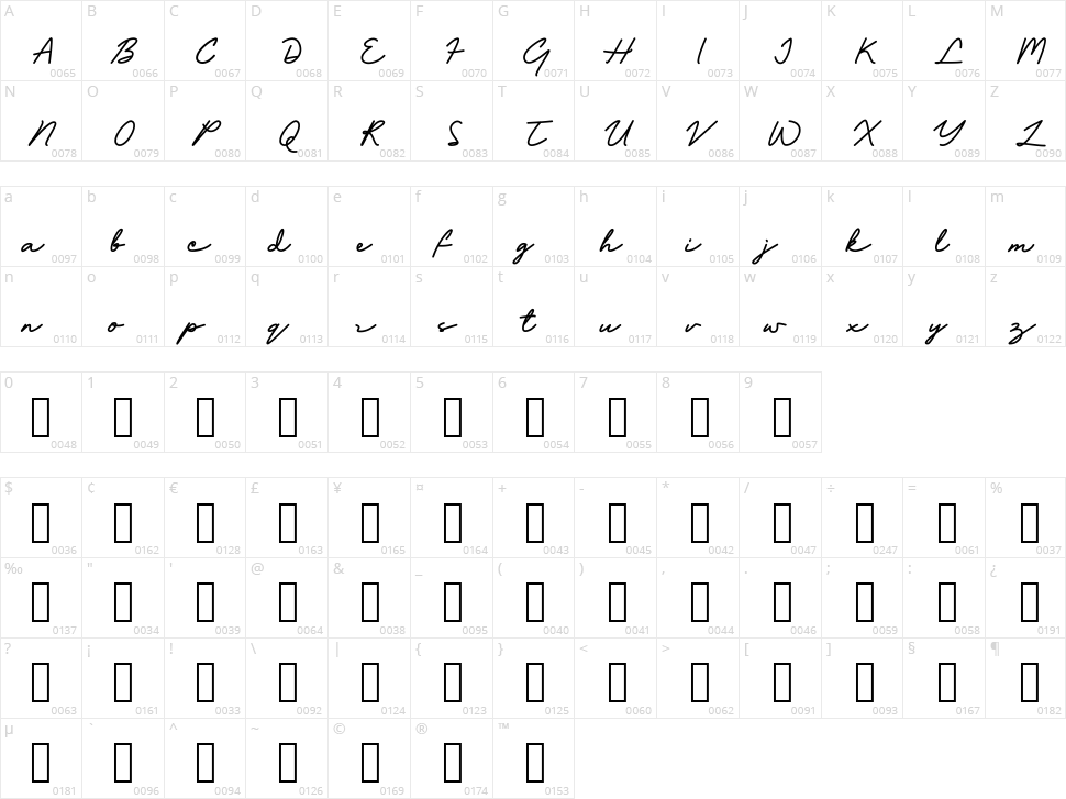 Bafaco Signature Character Map
