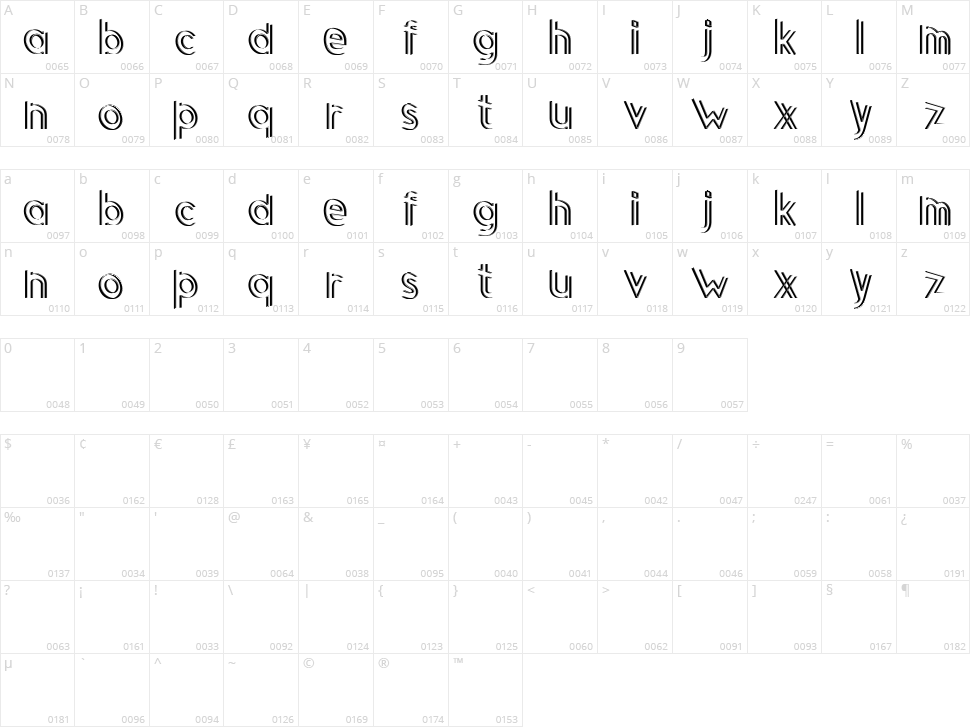 Bagatela Character Map