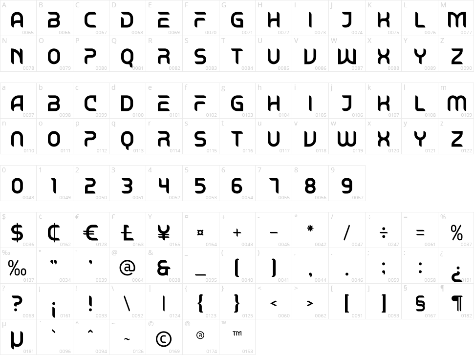 Bagero Character Map