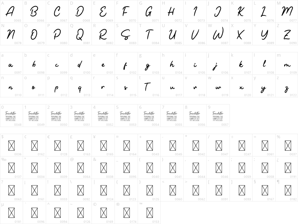 Baginda Character Map
