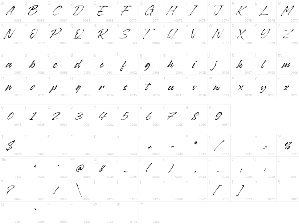 Baguette Character Map