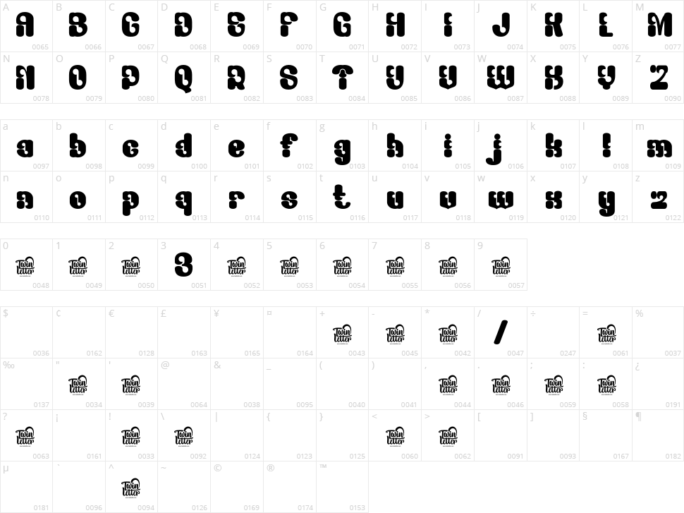 Bagusih Character Map