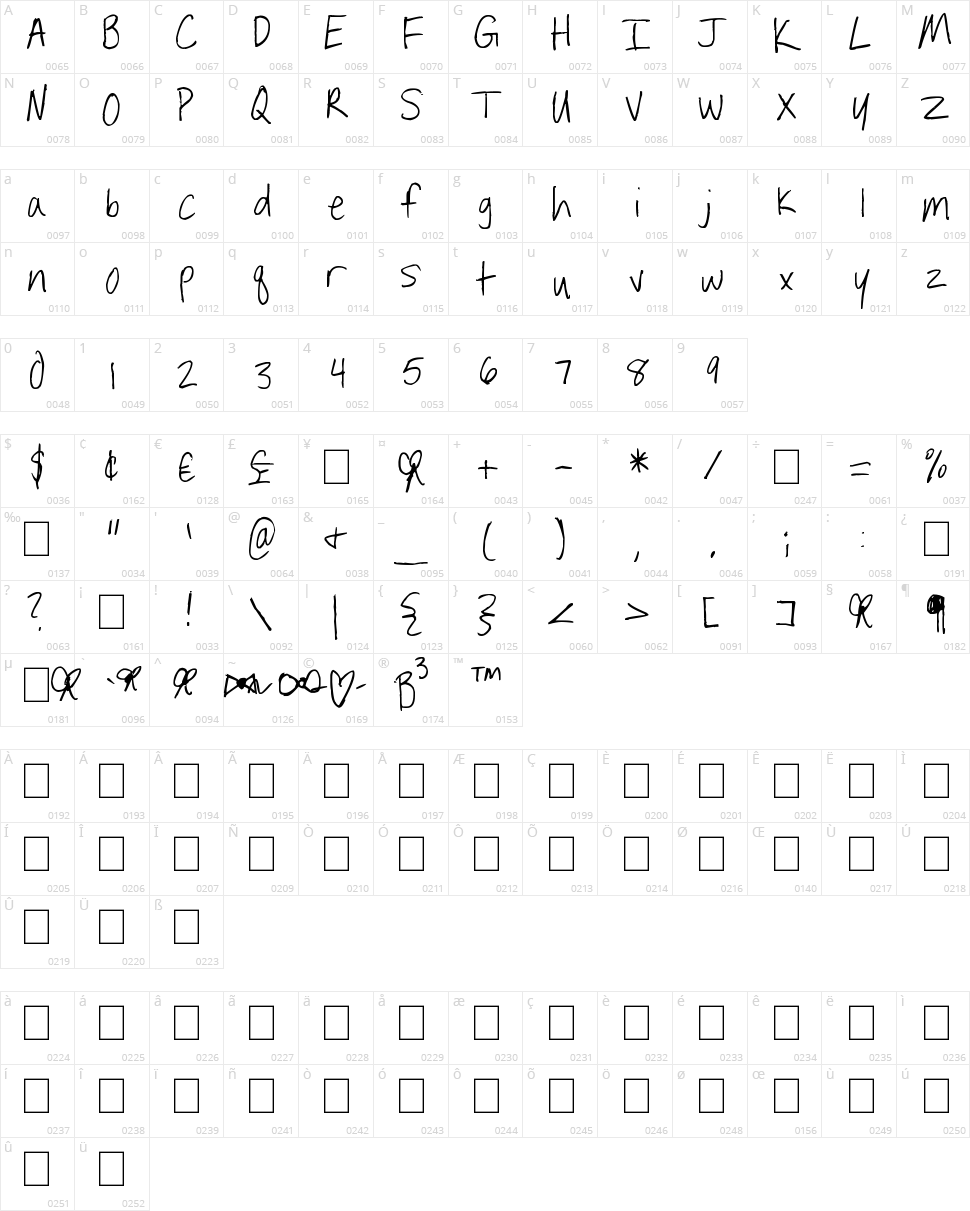 Bailey Bowers Character Map