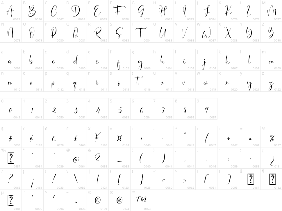 Baisley Character Map
