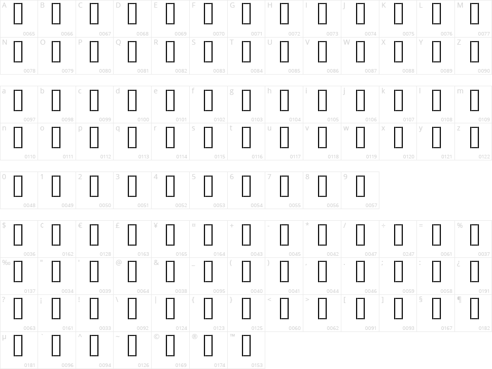 Bajenna Character Map
