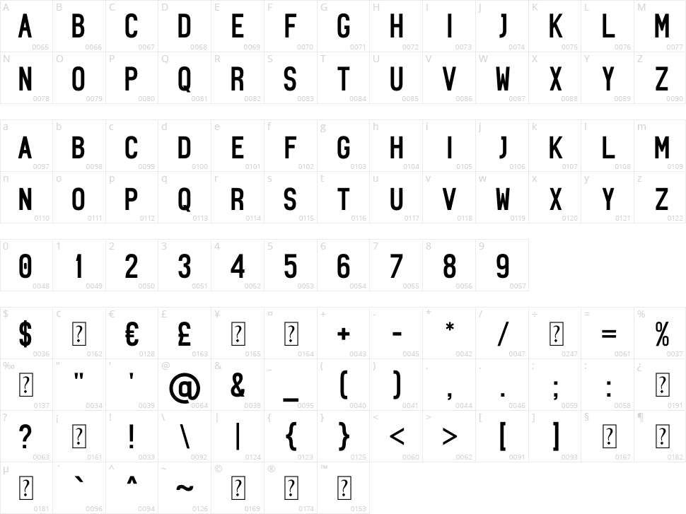 Bajigoor SW Character Map