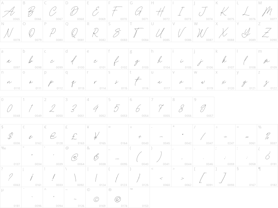Baked Salmon Character Map