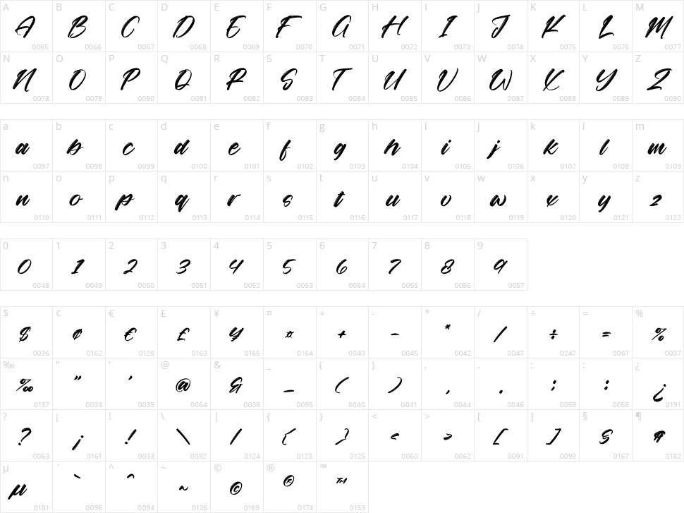 Bakelline Micigants Character Map