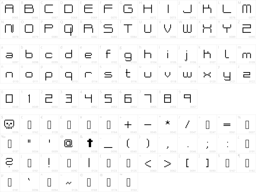 Bakeneko Character Map