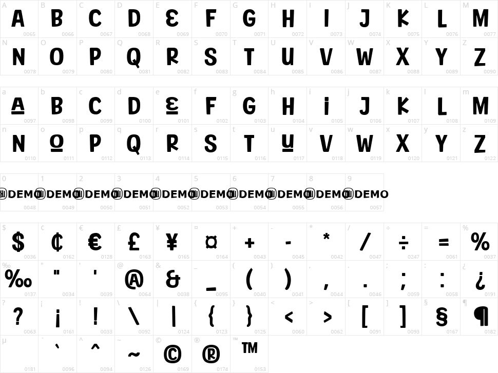 Bakery Goods Character Map