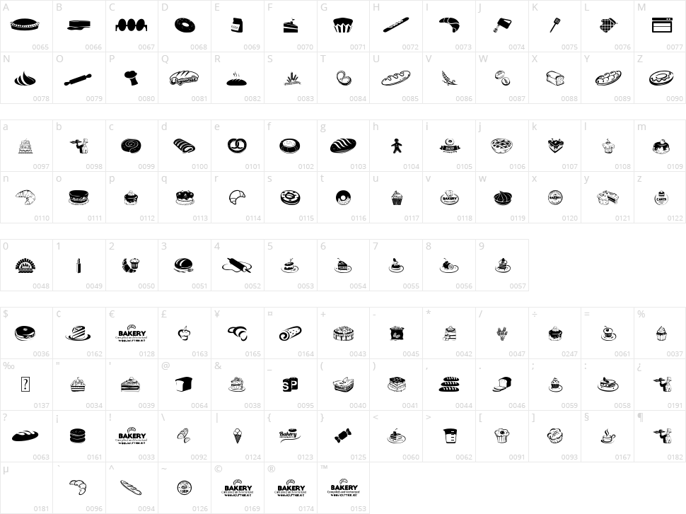 Bakery Character Map