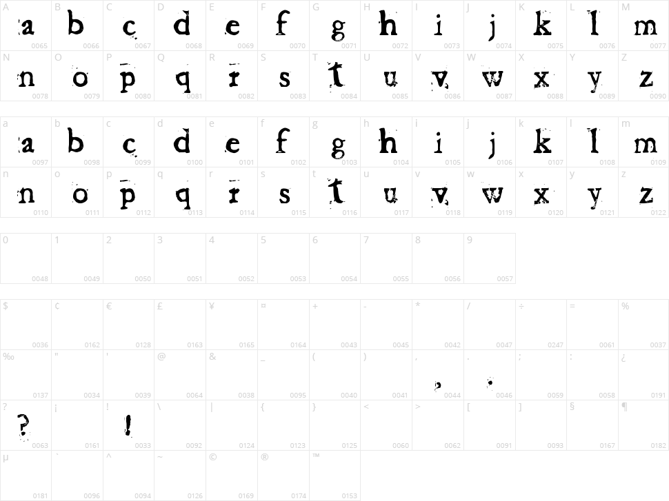 Baketvalley Old Face Character Map