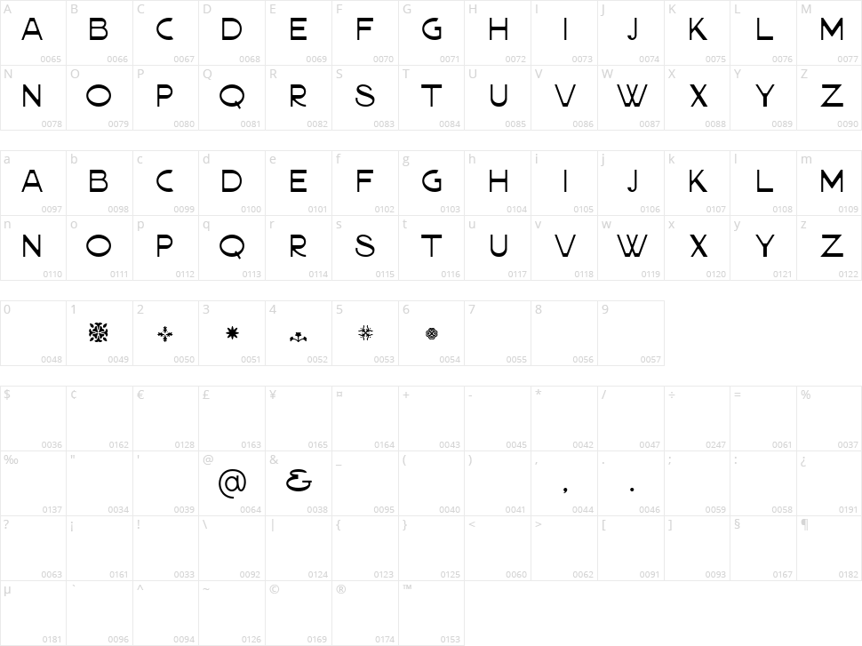 Bakora Character Map