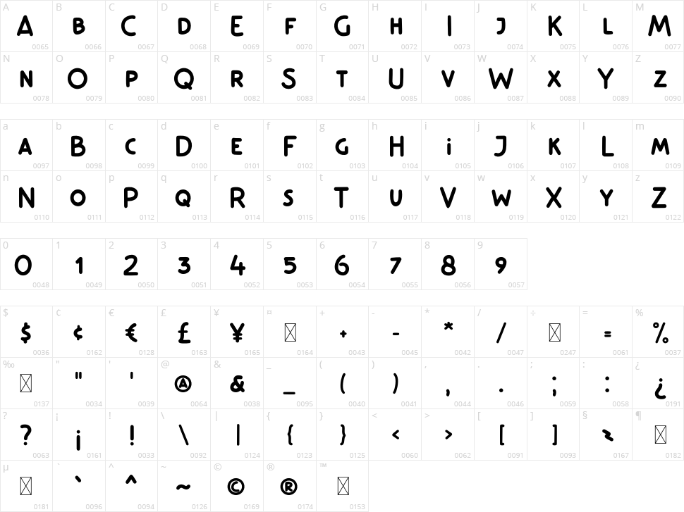 Bakso Gerobak Character Map