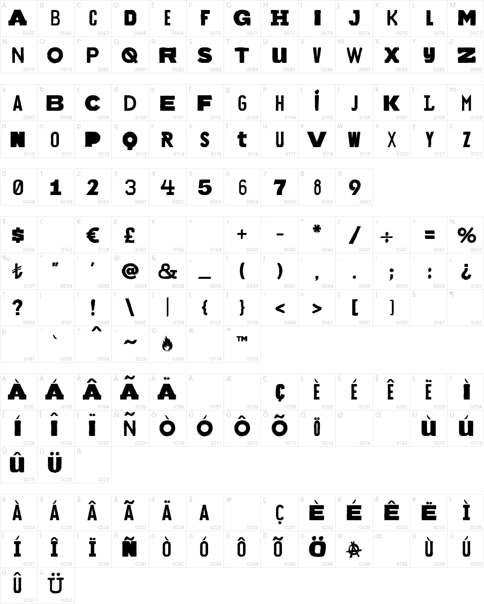 Bakunin Character Map