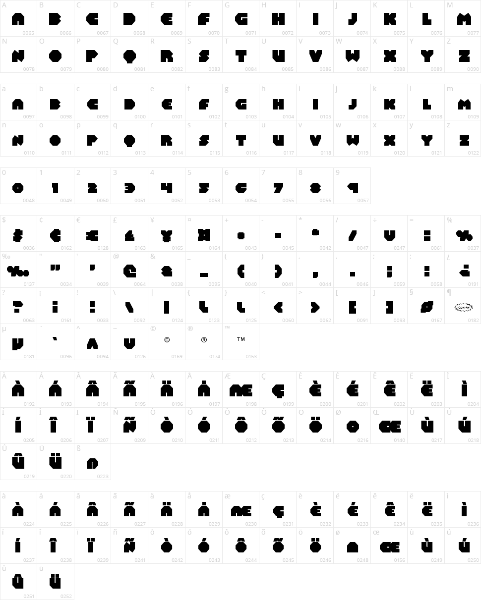 Bal-Astaral Character Map