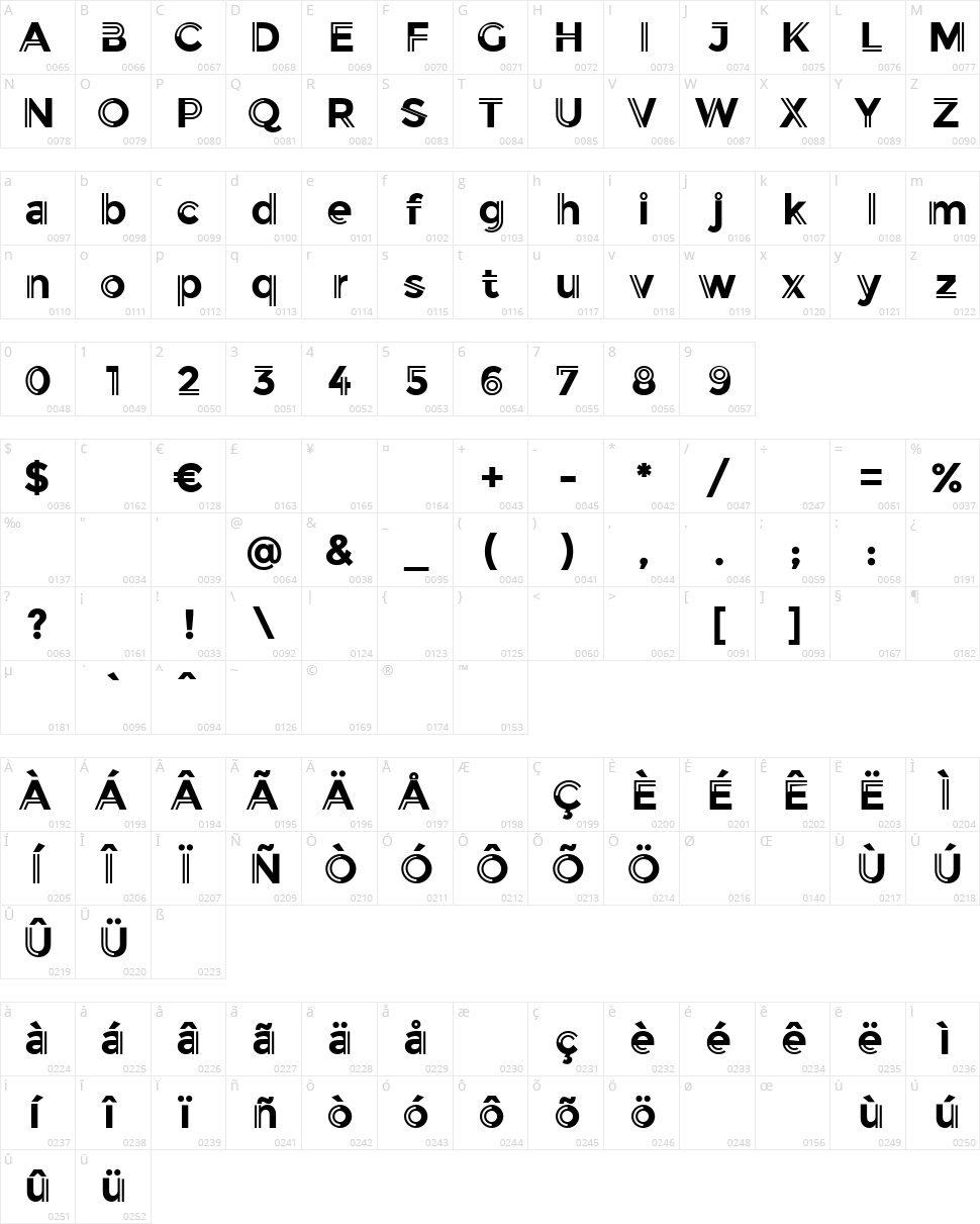 Balans Character Map