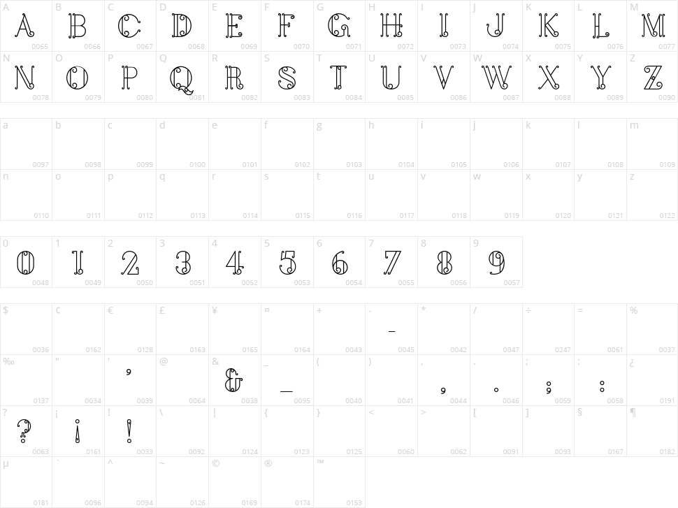 Balcon a Lisbonne Character Map