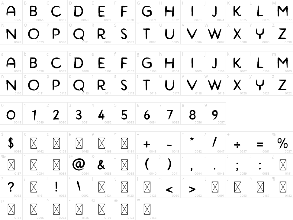 Balconie Character Map