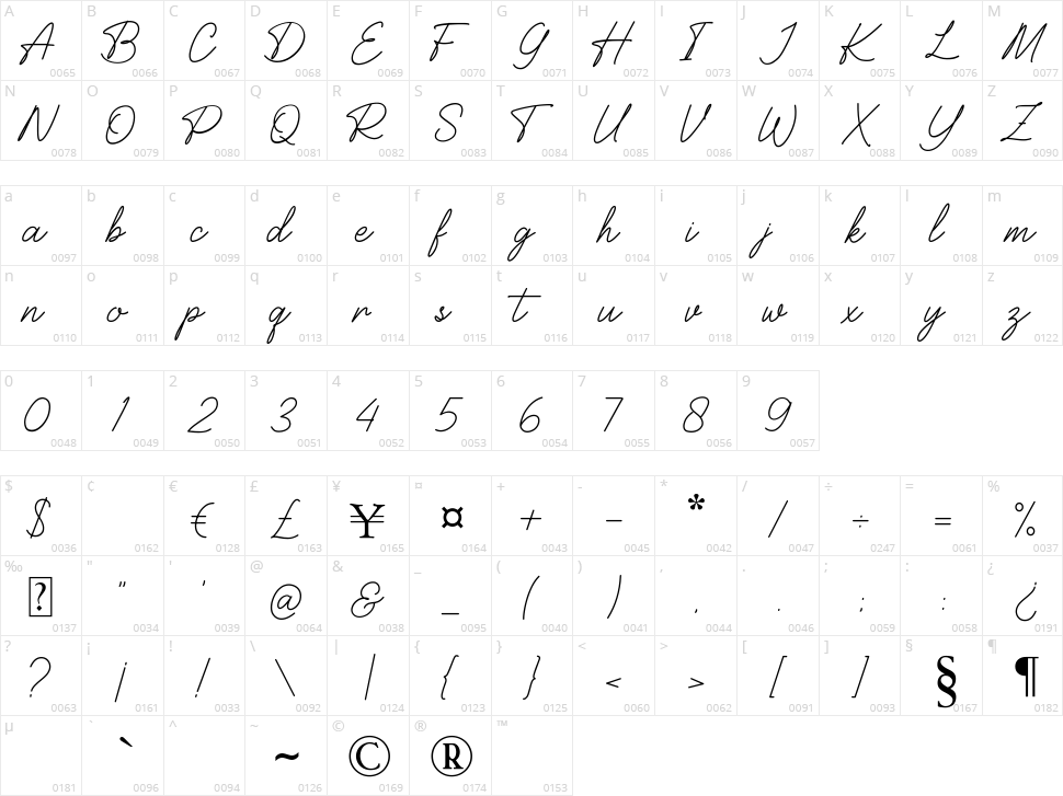 Balcony Character Map