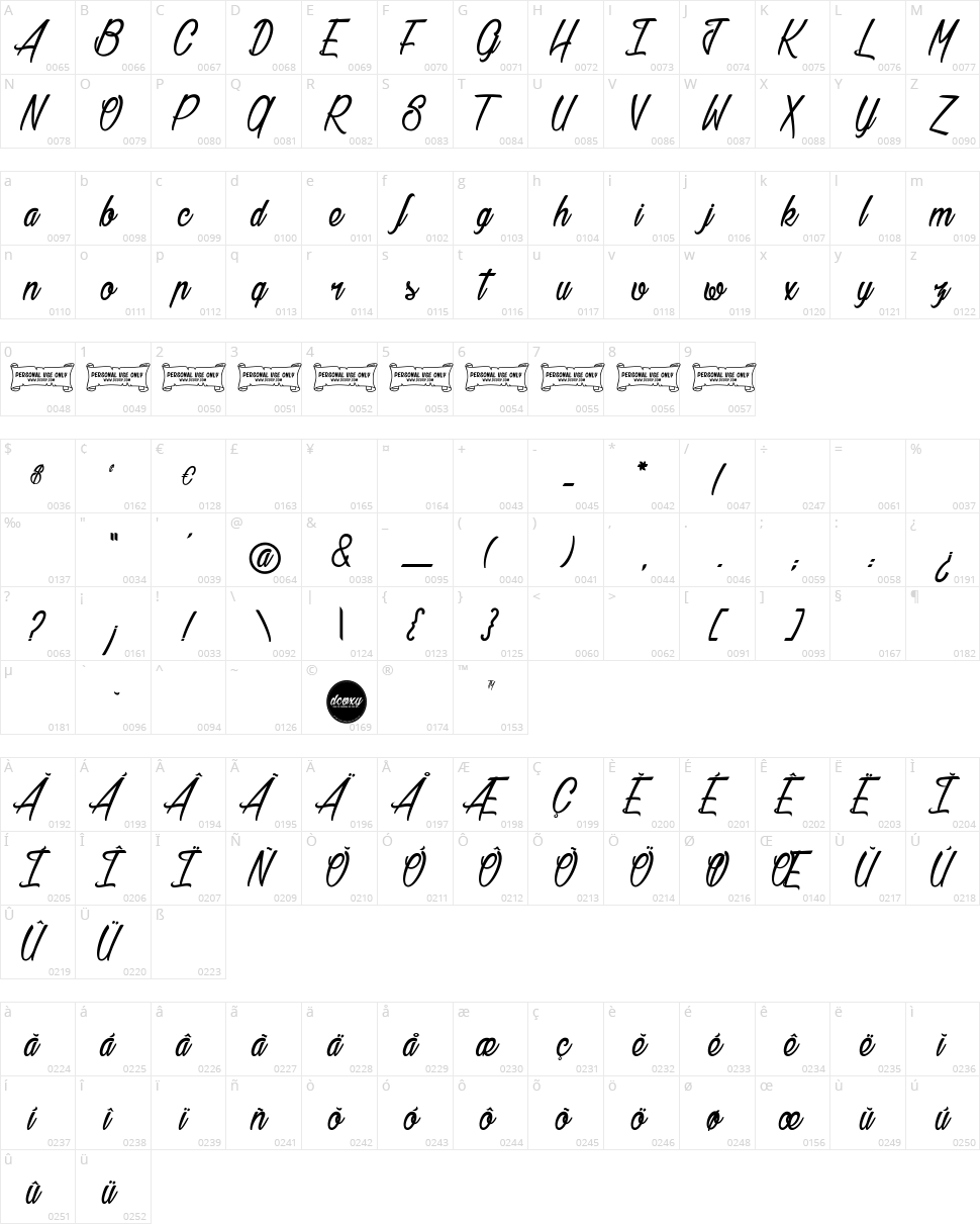 Baldaquin Character Map