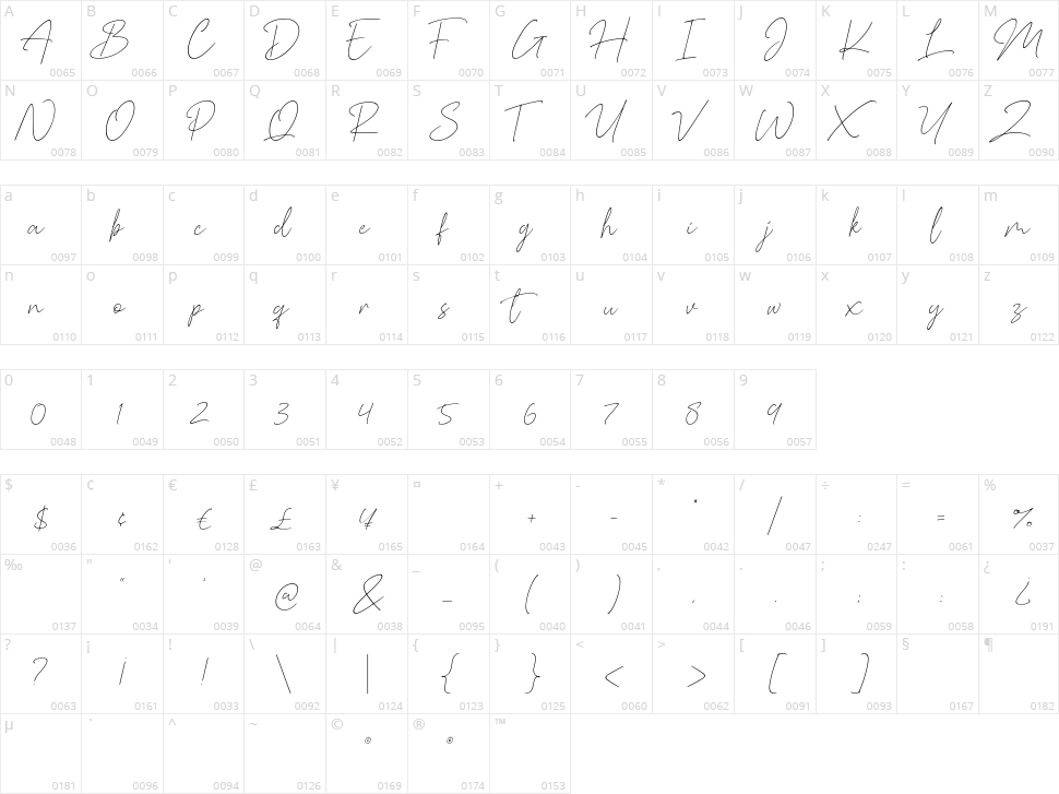 Baldive Character Map