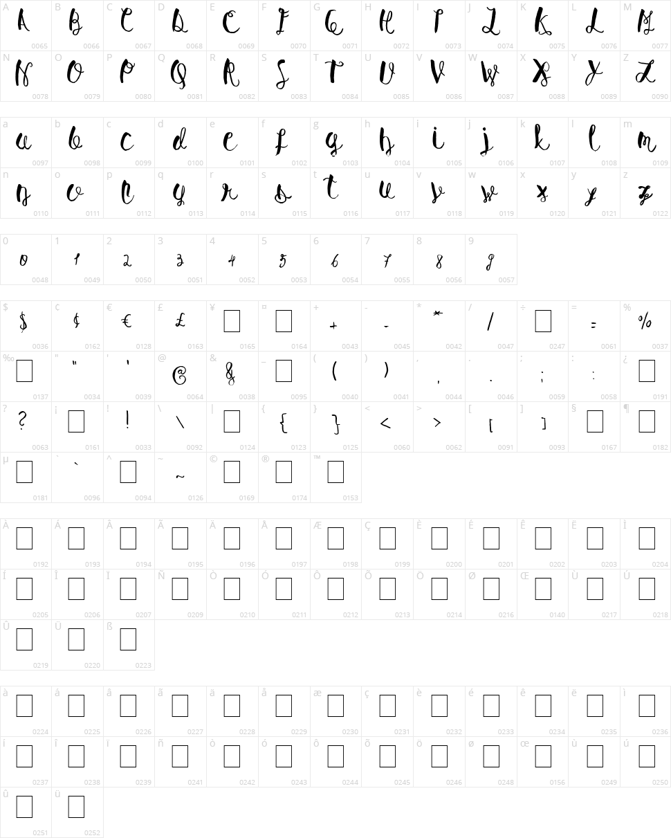 Baley Sun Character Map