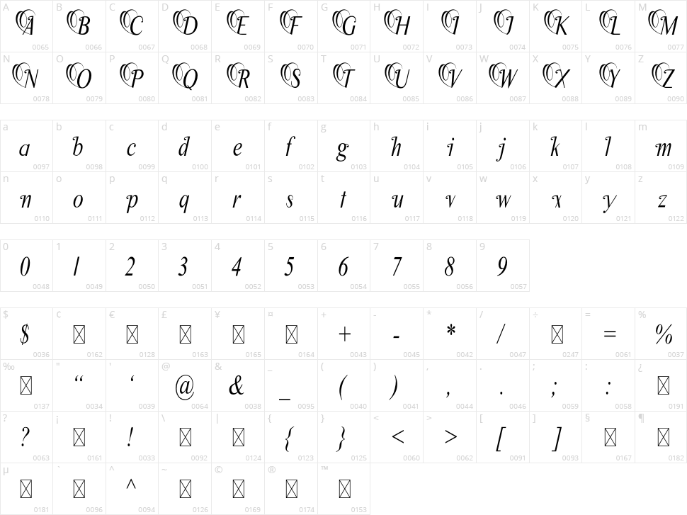 Balfa Hode Character Map