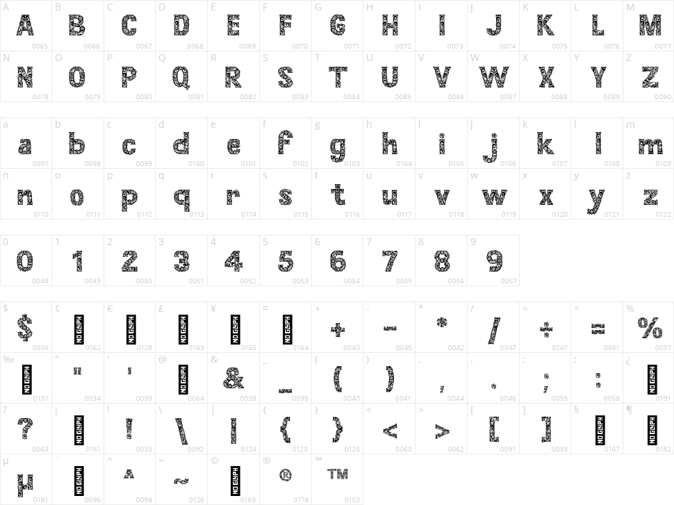 Balian Character Map