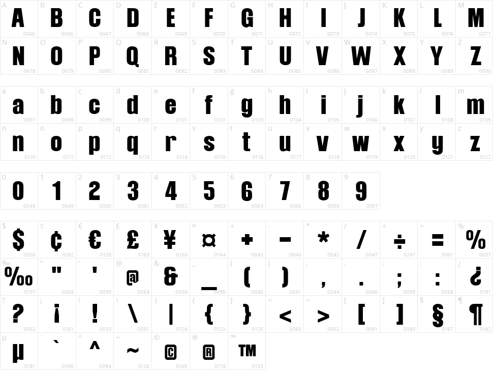 Balibold Character Map