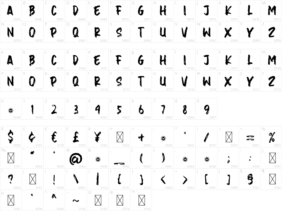 Balibrush Character Map