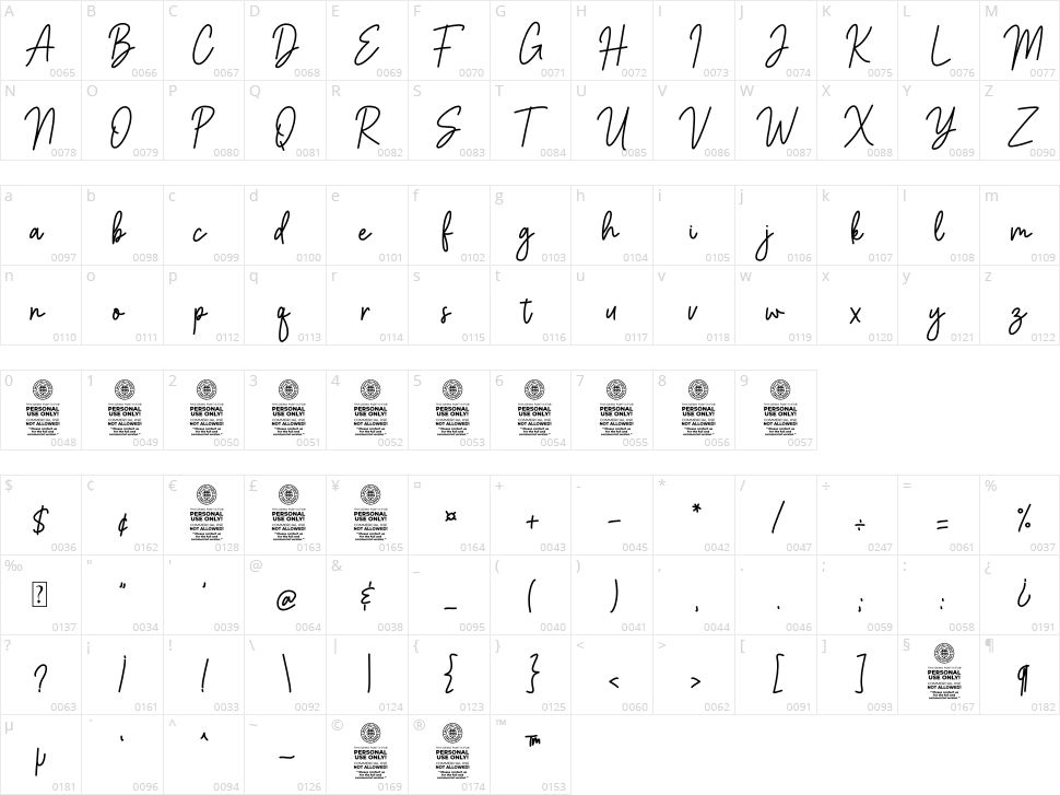Balistany Character Map