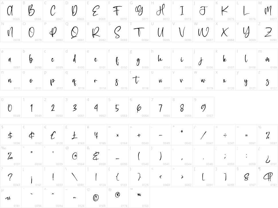 Balistica Character Map