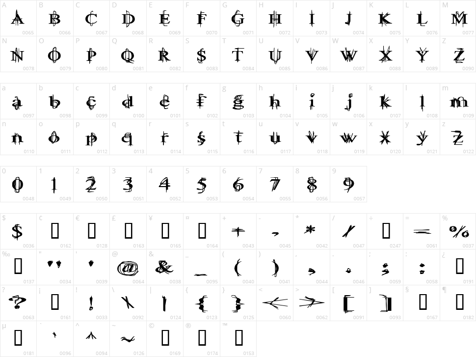 Ball Tongue Character Map