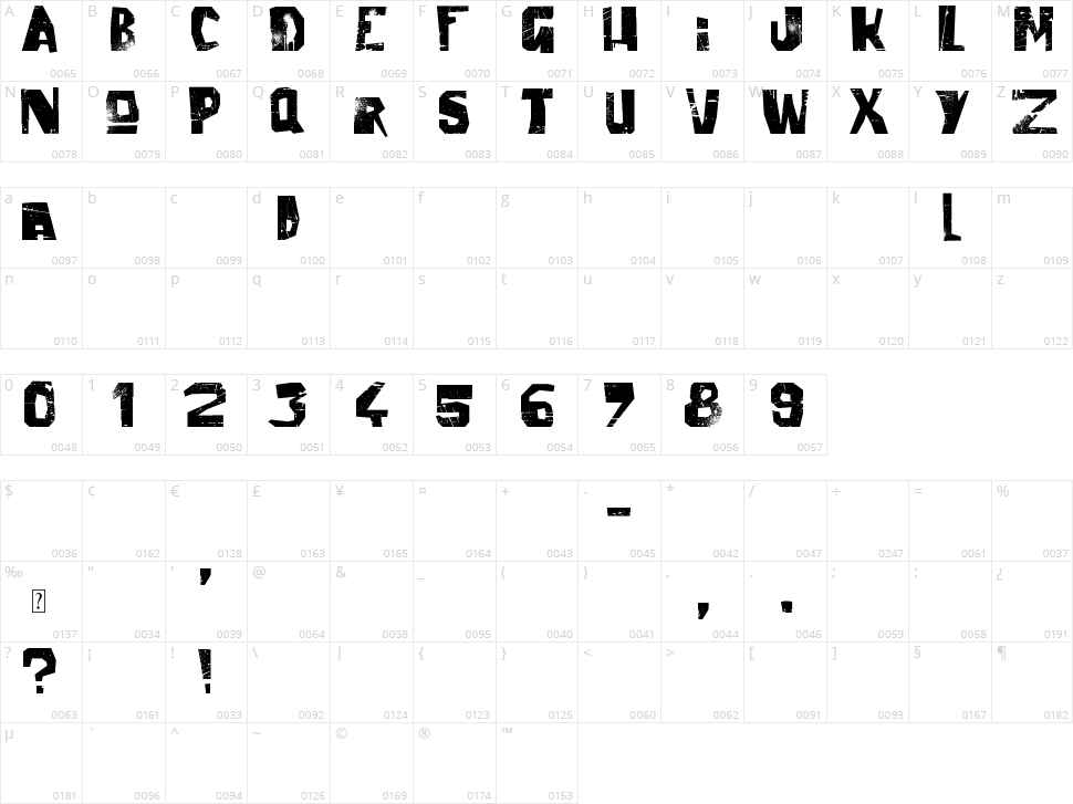 Ballad of Dwight Frye Character Map