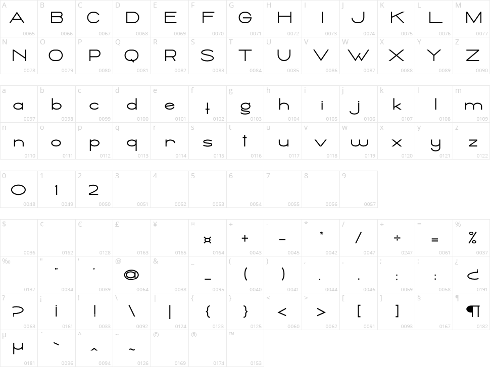 Ballado Character Map